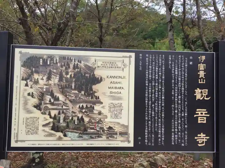 観音寺のその他建物