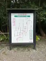 江田神社(宮崎県)