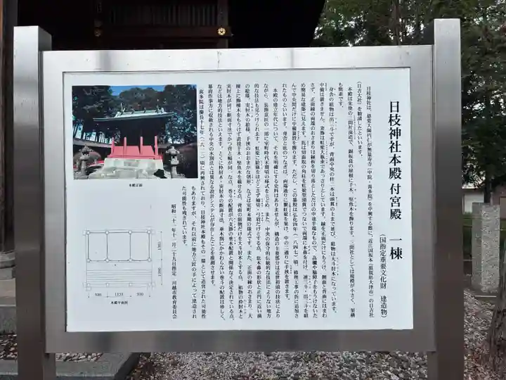 日枝神社(埼玉県)