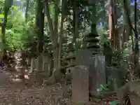 圓福寺(千葉県)