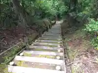 金毘羅神社(福井県)