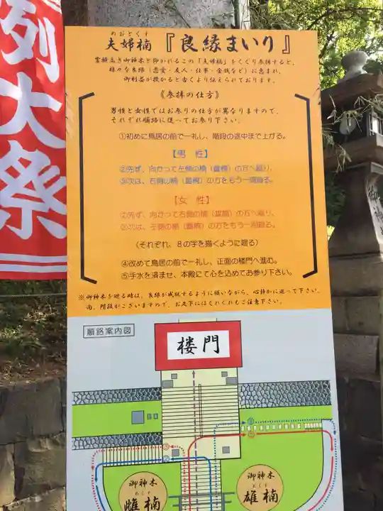 北岡神社(熊本県)