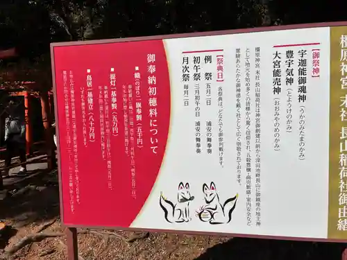 長山稲荷社（橿原神宮末社）の歴史