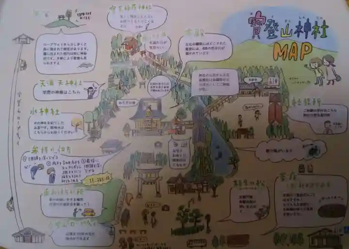 宝登山神社のその他建物