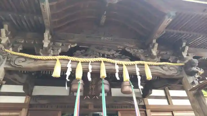 滝野川八幡神社の本殿・本堂