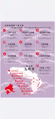 群馬県護国神社(群馬県)