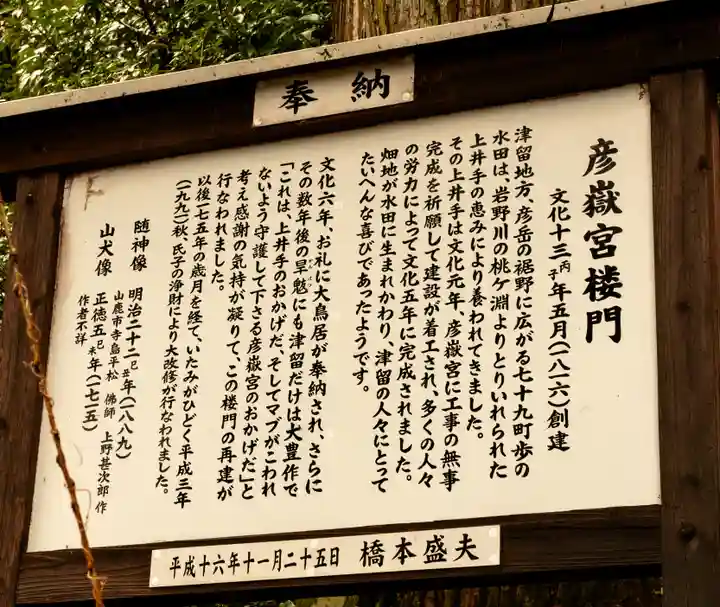 彦嶽宮(熊本県)