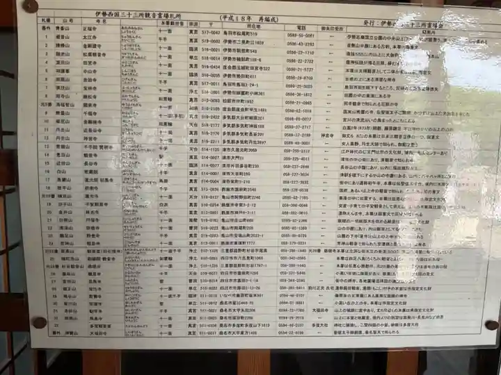 多度大社(三重県)