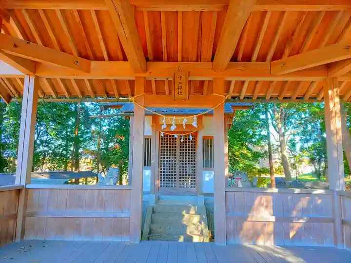 十二社の本殿・本堂