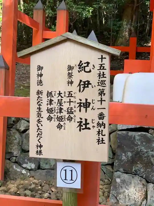 春日大社の歴史