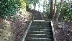 熊野神社の建物その他