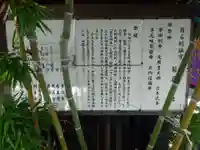 菊名神社の歴史