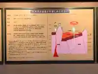 屏風八王子神社の歴史