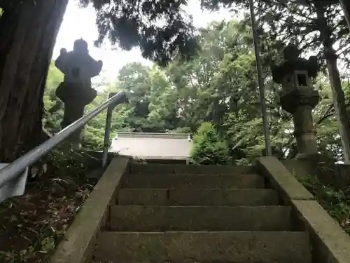 山神社(東京都)