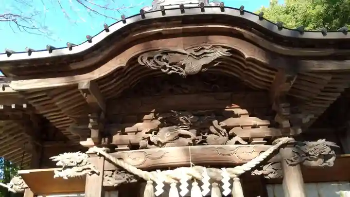 田無神社(東京都)