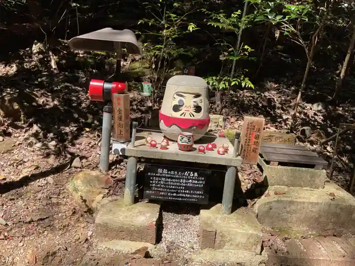 不動明王堂(不動明王の滝)の像