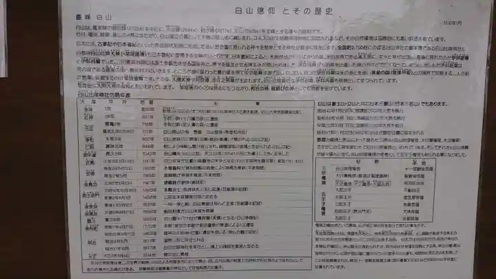 白山神社の歴史