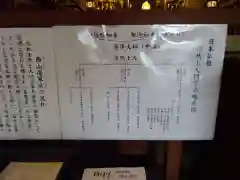 誓願寺の歴史