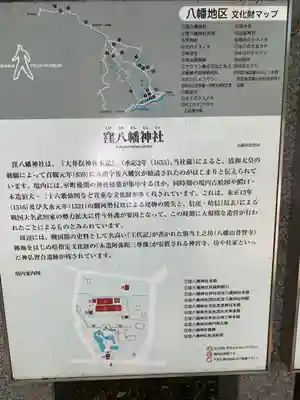 大井俣窪八幡神社(山梨県)