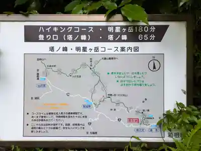 深澤銭洗弁財天の周辺