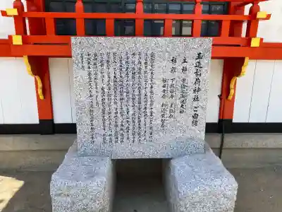 玉造稲荷神社(大阪府)