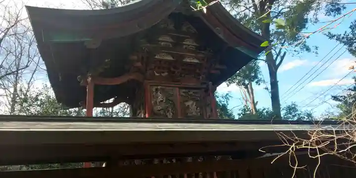 氷川神社の本殿・本堂