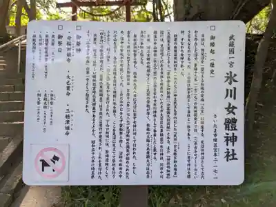 氷川女體神社(埼玉県)
