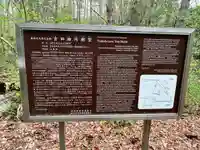 吉田胎内樹型(北口本宮冨士浅間神社管轄)の歴史