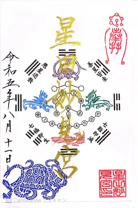 星田妙見宮(大阪府)