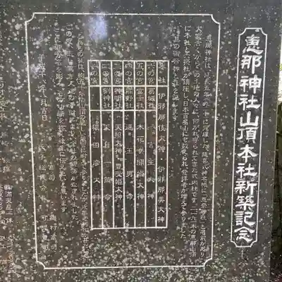 恵那神社のその他建物