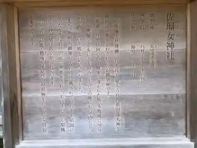 佐瑠女神社（猿田彦神社境内社）の歴史