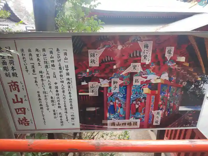 冠稲荷神社のその他建物