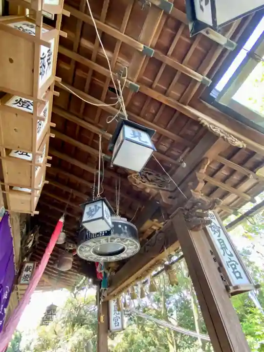 星田妙見宮(大阪府)