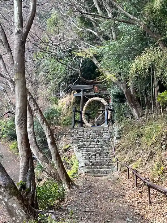 八王寺(埼玉県)