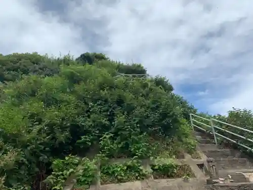 山王大権現のその他建物