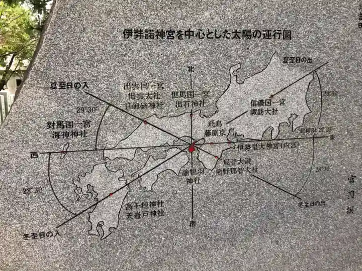 伊弉諾神宮のその他建物