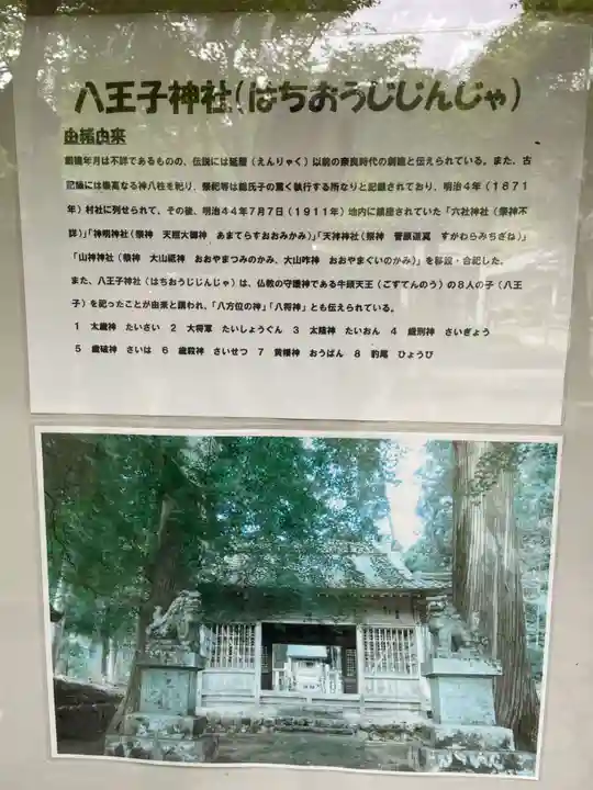 八王子神社(岐阜県)