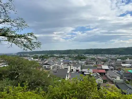 西分神社(東京都)