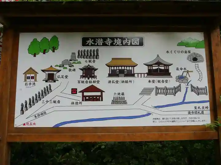 水潜寺のその他建物