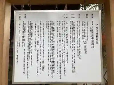 伊香保神社の歴史