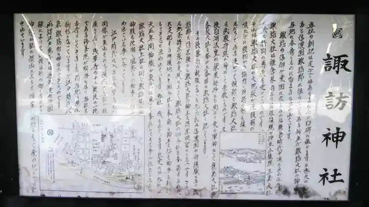 諏訪神社の歴史