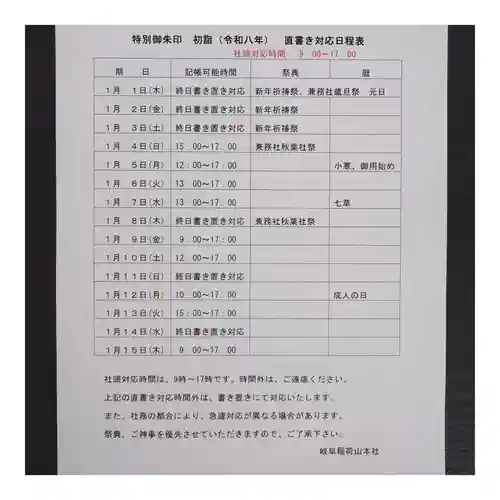 岐阜稲荷山本社(岐阜県)