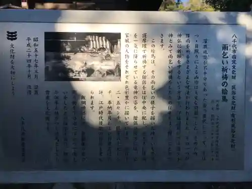 飯綱神社の歴史