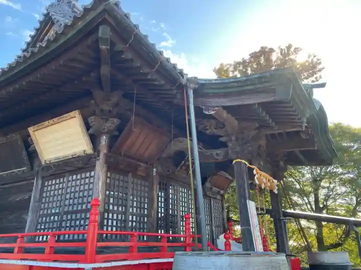諏訪神社(群馬県)