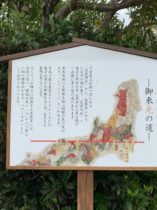 八剱八幡神社(千葉県)