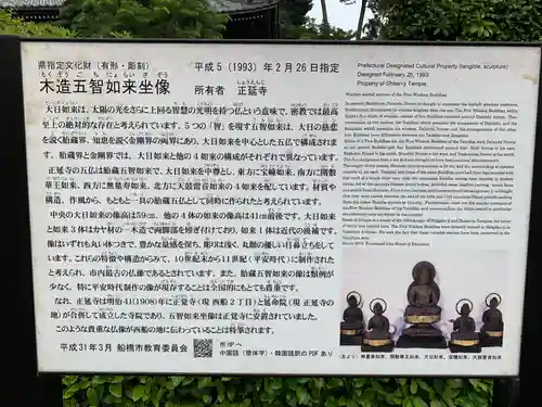 正延寺(千葉県)