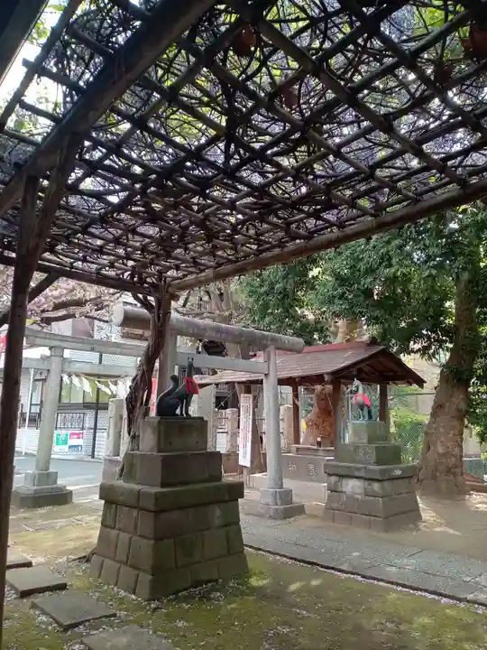 藤神稲荷神社(東京都)