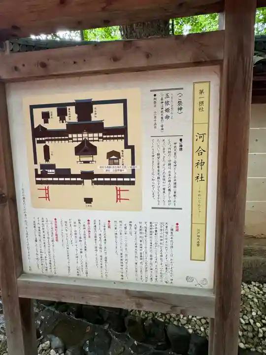河合神社(鴨川合坐小社宅神社)(京都府)