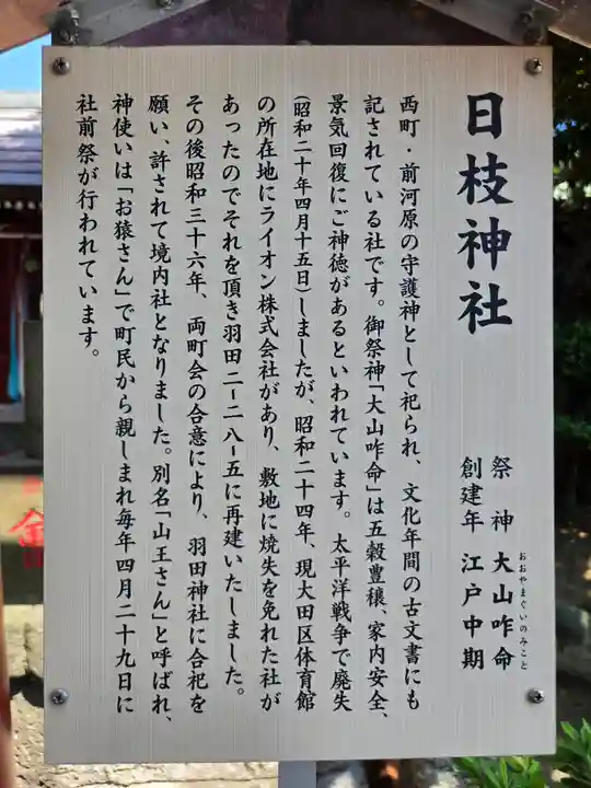 羽田神社(東京都)