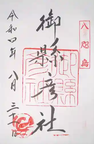 御縣彦社(和歌山県)